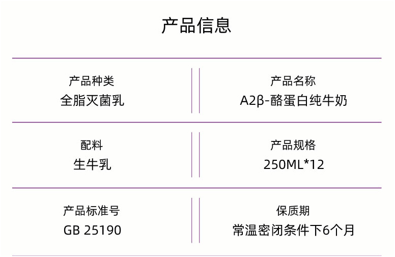 A2β酪蛋白純牛奶